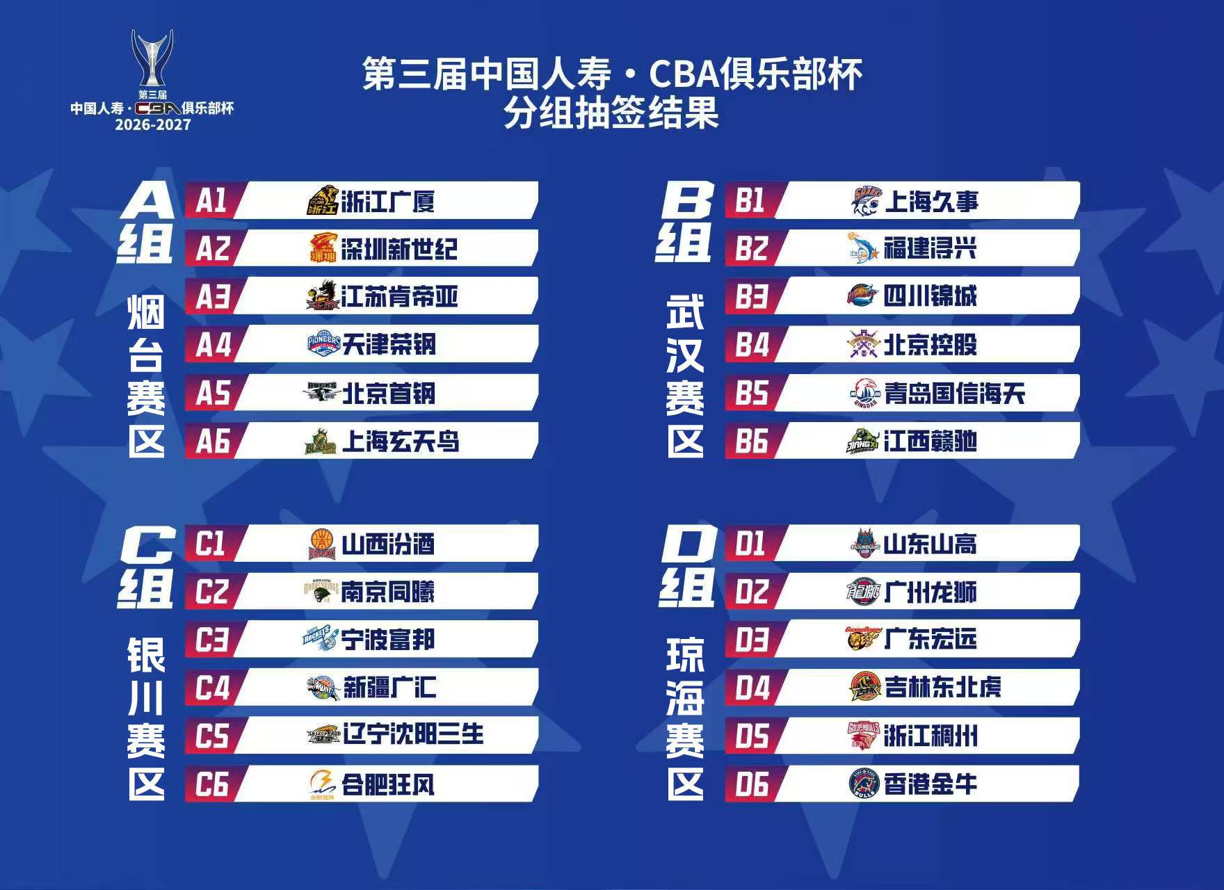 米洛耶维奇:两队都打出了非常高的水平,我们获得了成长和进步